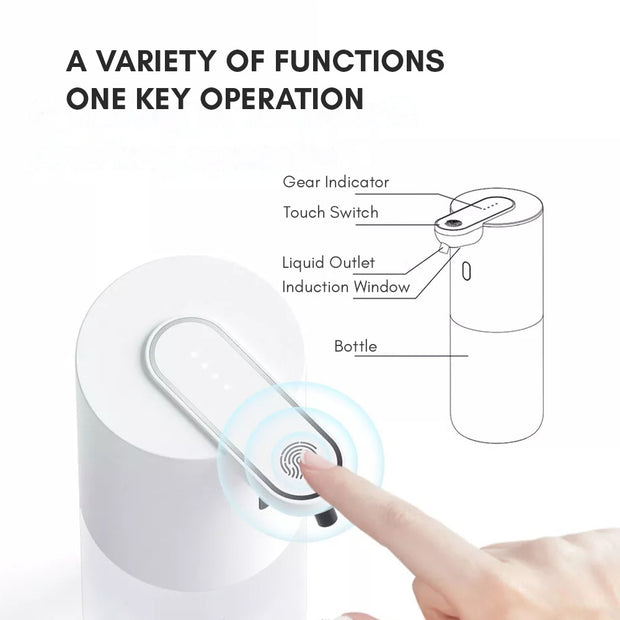 Automatic Soap Dispenser (Type-C Charging)