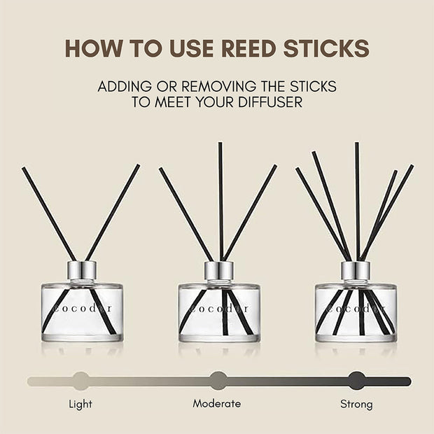 Signature Reed Diffuser 200ml - Pure Cotton