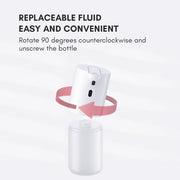 Automatic Soap Dispenser (Type-C Charging)