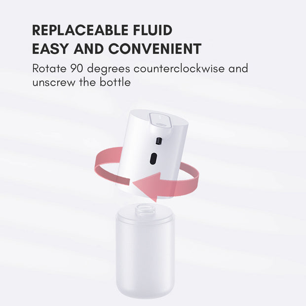 Automatic Soap Dispenser (Type-C Charging)