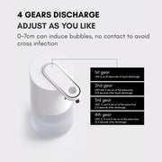 Automatic Soap Dispenser (Type-C Charging)